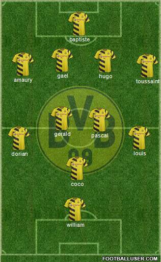 Borussia Dortmund Formation 2016