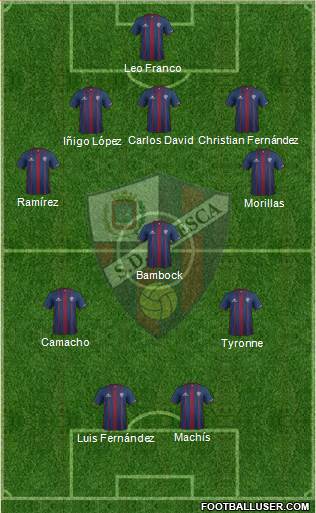 S.D. Huesca Formation 2016