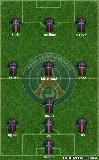 Paris Saint-Germain Formation 2016