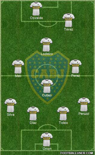 Boca Juniors Formation 2016