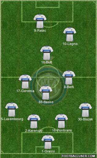 F.C. Internazionale Formation 2016