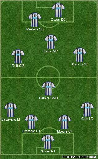 Newcastle United Formation 2016