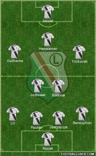 Legia Warszawa Formation 2016