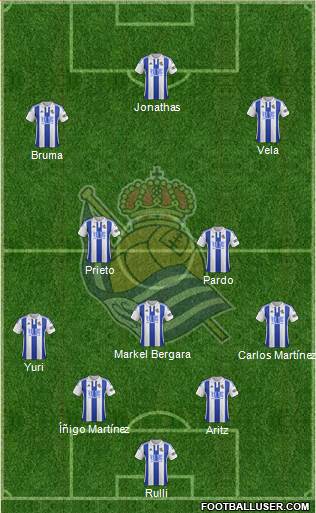 Real Sociedad S.A.D. Formation 2016
