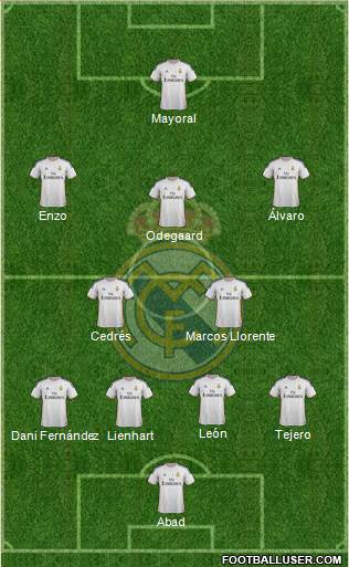 R. Madrid Castilla Formation 2016