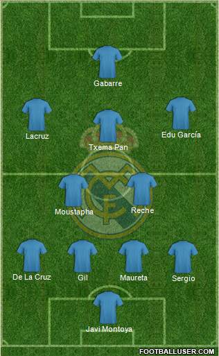 R. Madrid Castilla Formation 2016