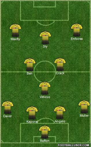 Watford Formation 2016