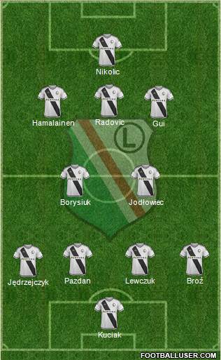 Legia Warszawa Formation 2016