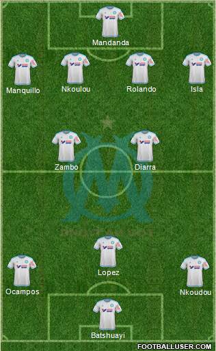 Olympique de Marseille Formation 2016