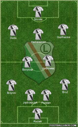 Legia Warszawa Formation 2016