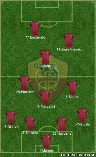 AS Roma Formation 2016