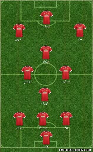 Manchester United Formation 2016