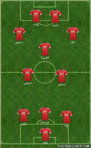 Manchester United Formation 2016