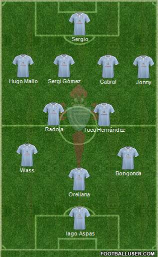 R.C. Celta S.A.D. Formation 2016