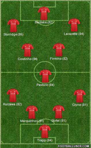 Liverpool Formation 2016
