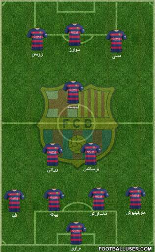 F.C. Barcelona Formation 2016