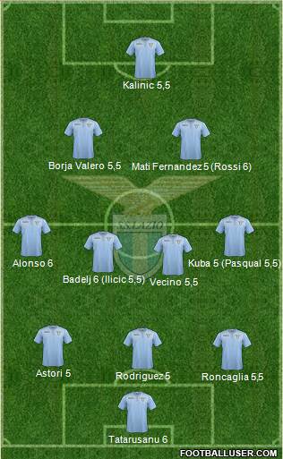 S.S. Lazio Formation 2016