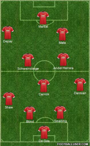 Manchester United Formation 2016