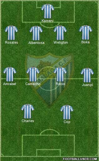 Málaga C.F., S.A.D. Formation 2016