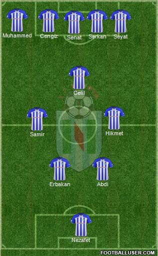 FC Renova Dzepciste Formation 2016