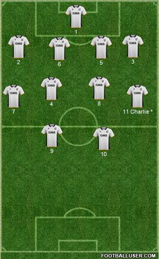 Port Vale Formation 2016