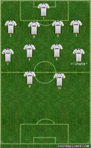 Port Vale 4-4-2 football formation