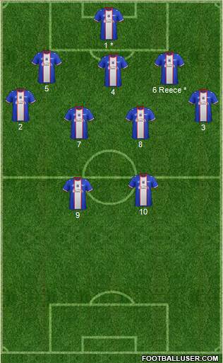 Carlisle United 3-5-2 football formation