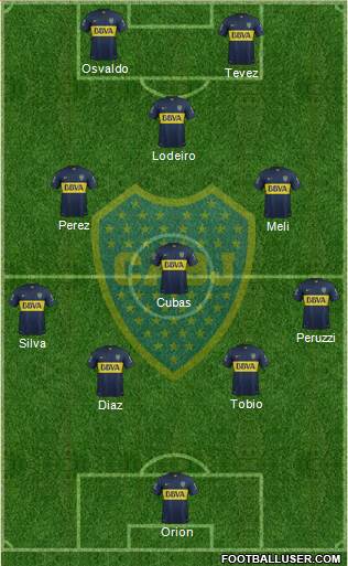 Boca Juniors Formation 2016
