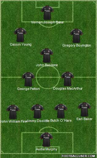 D.C. United Formation 2016