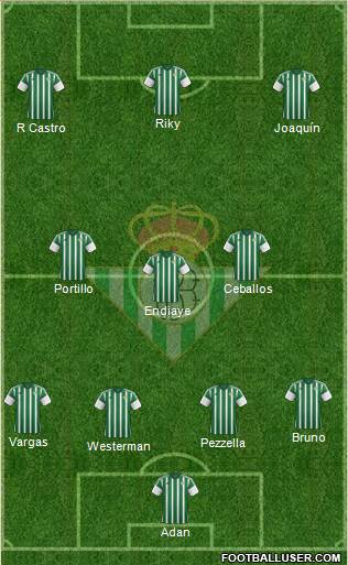 Real Betis B., S.A.D. Formation 2016