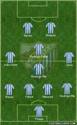Málaga C.F., S.A.D. Formation 2016