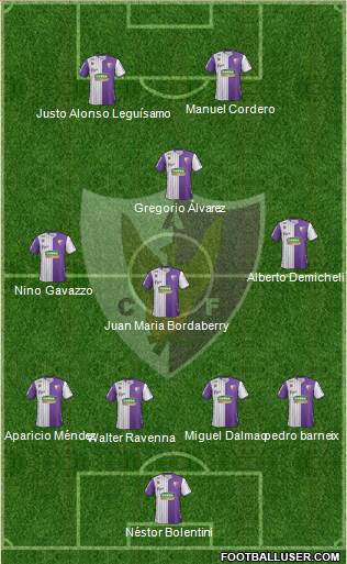 Centro Atlético Fénix Formation 2016