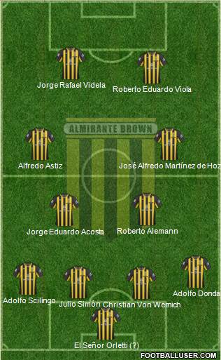 Almirante Brown Formation 2016