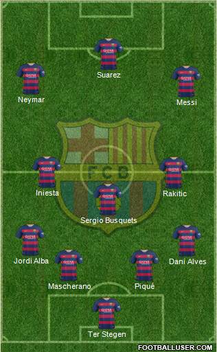 F.C. Barcelona Formation 2016