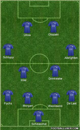 Leicester City Formation 2016