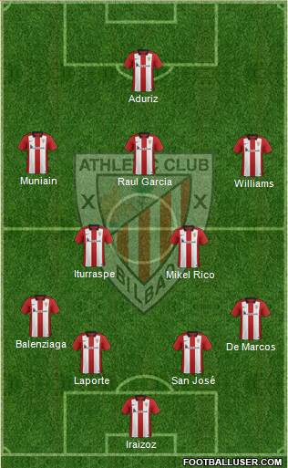 Athletic Club Formation 2016