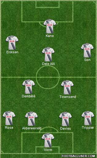 Tottenham Hotspur Formation 2016