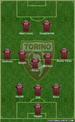 Torino Formation 2016