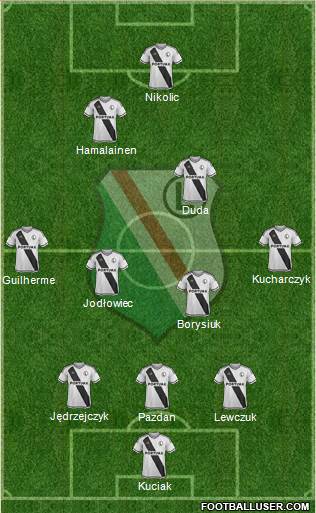 Legia Warszawa Formation 2016