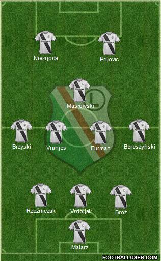 Legia Warszawa Formation 2016