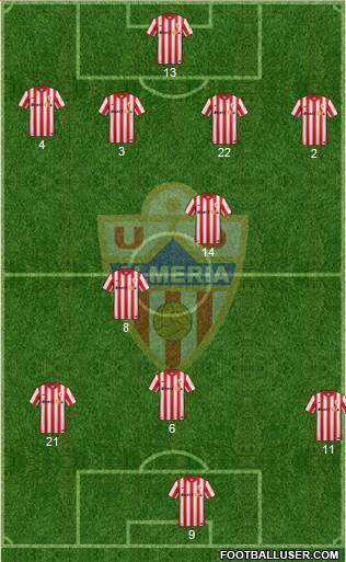 U.D. Almería S.A.D. Formation 2016