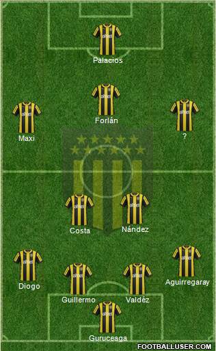 Club Atlético Peñarol Formation 2016