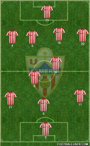 U.D. Almería S.A.D. Formation 2016
