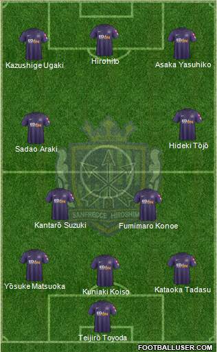 Sanfrecce Hiroshima Formation 2016