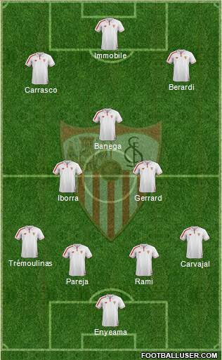 Sevilla F.C., S.A.D. Formation 2016