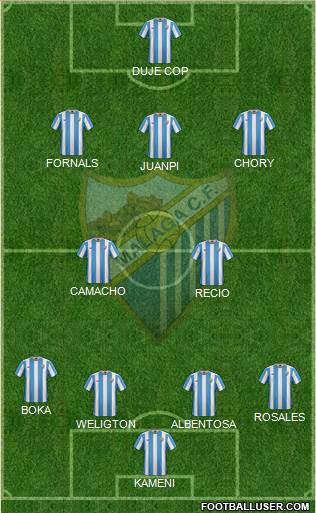 Málaga C.F., S.A.D. Formation 2016