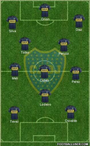 Boca Juniors Formation 2016