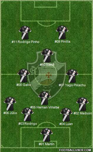 CR Vasco da Gama Formation 2016