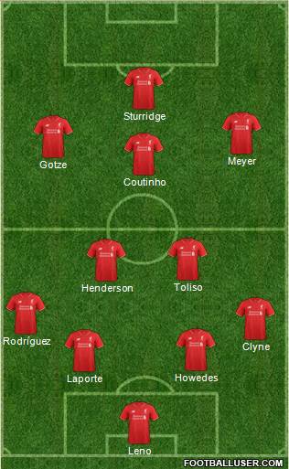 Liverpool Formation 2016