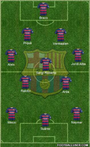 F.C. Barcelona Formation 2016